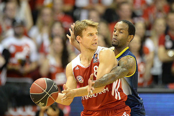 技术分析 技术分析